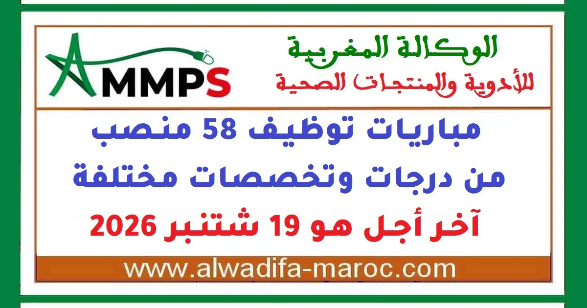 Agence Marocaine du Médicament et des Produits de Santé