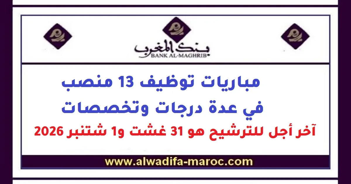 Concours Bank Al-Maghrib : 13 postes data & cadres 2026