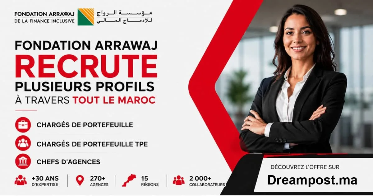 Chargés de Portefeuille – Fondation Arrawaj (Maroc)