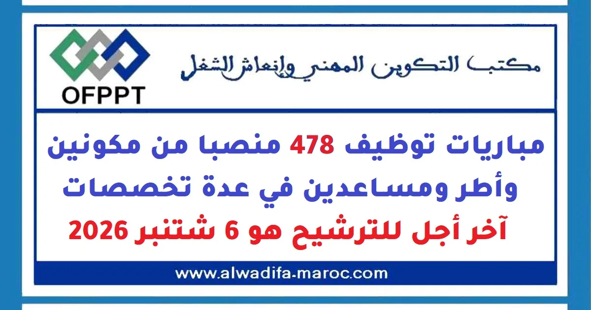 Concours OFPPT 2026 : 478 postes de formateurs et cadres